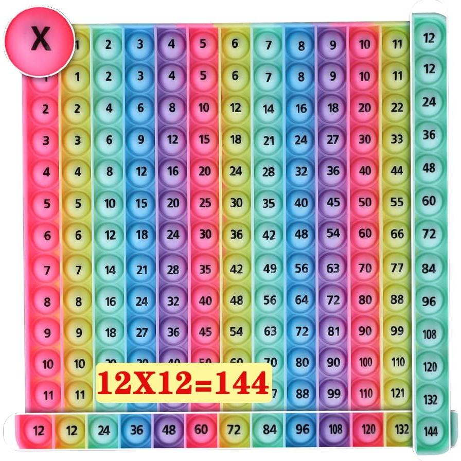 Juego de Tabla de Multiplicación 12x12 DK-SIMINA Juguete Fidget