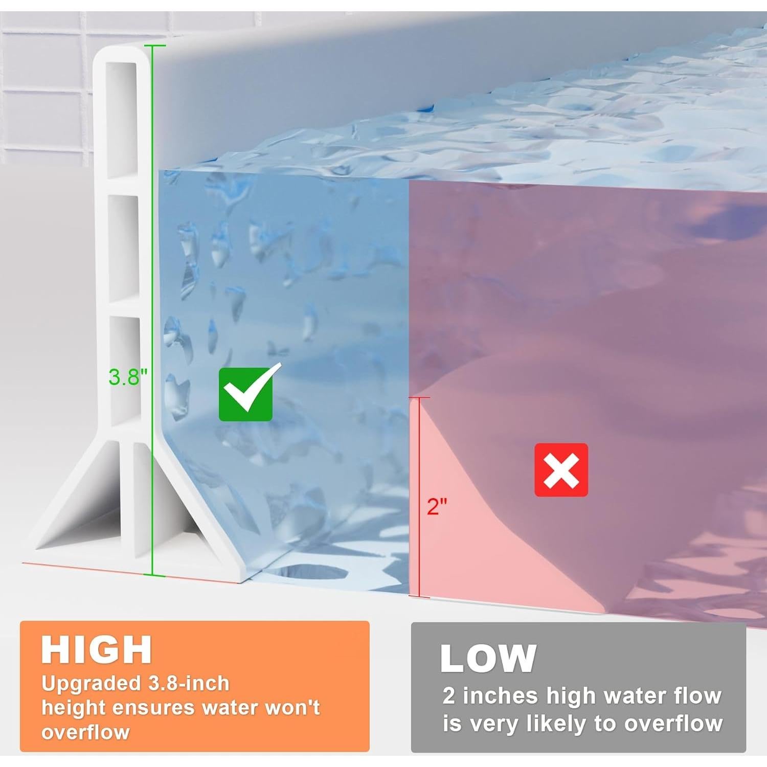 Dique de Agua Colapsable YISUIPU 109.22 cm para Ducha