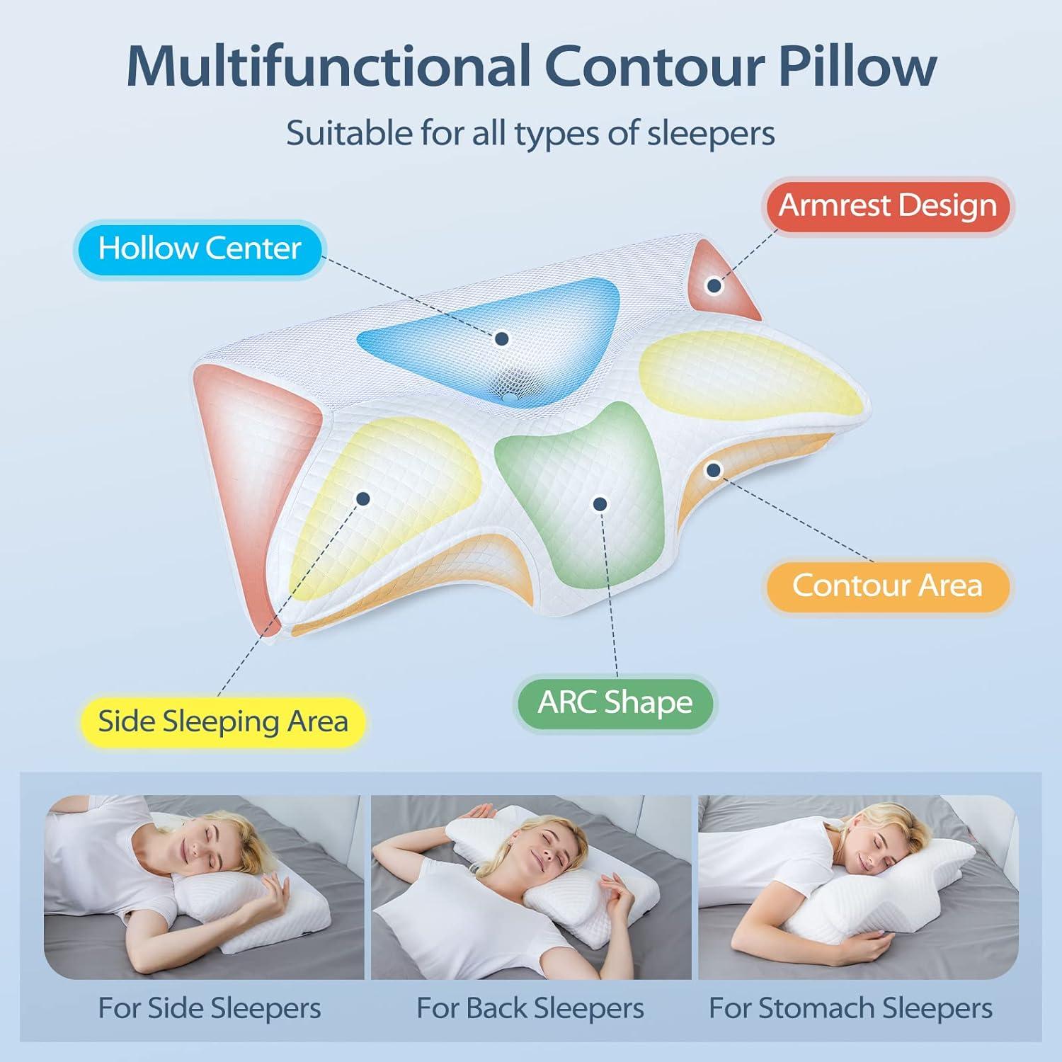 Almohada Cervical HOMCA Espuma Viscoelástica 61x30.5 cm
