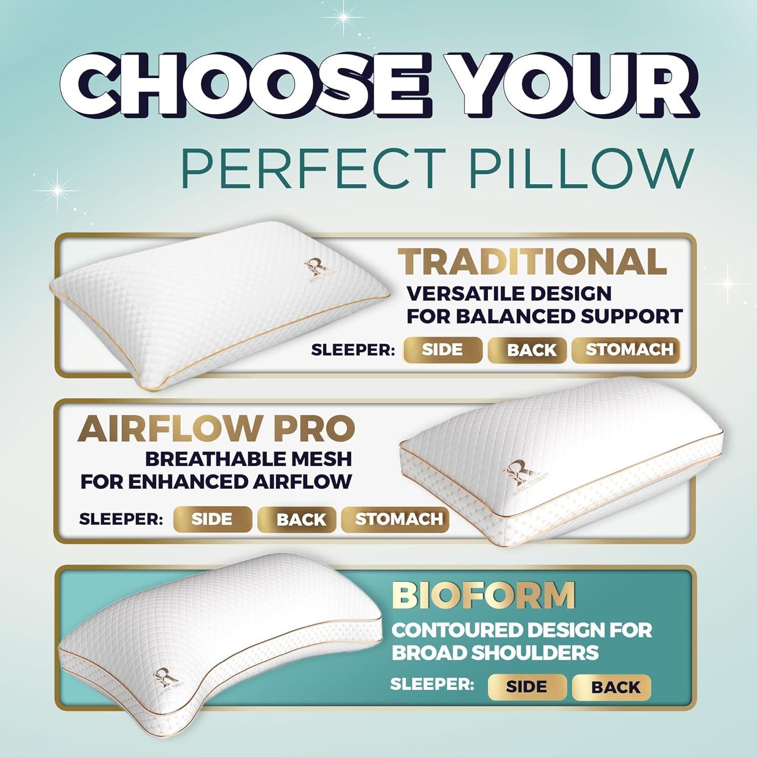 Almohada King Royal Therapy Espuma Viscoelástica Transpirable