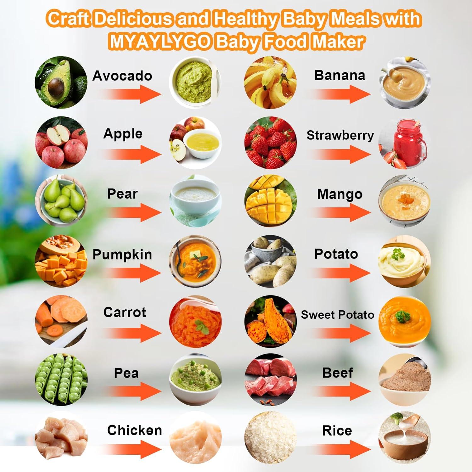 Procesador de Alimentos para Bebés MYAYLYGO 14 en 1 300ml