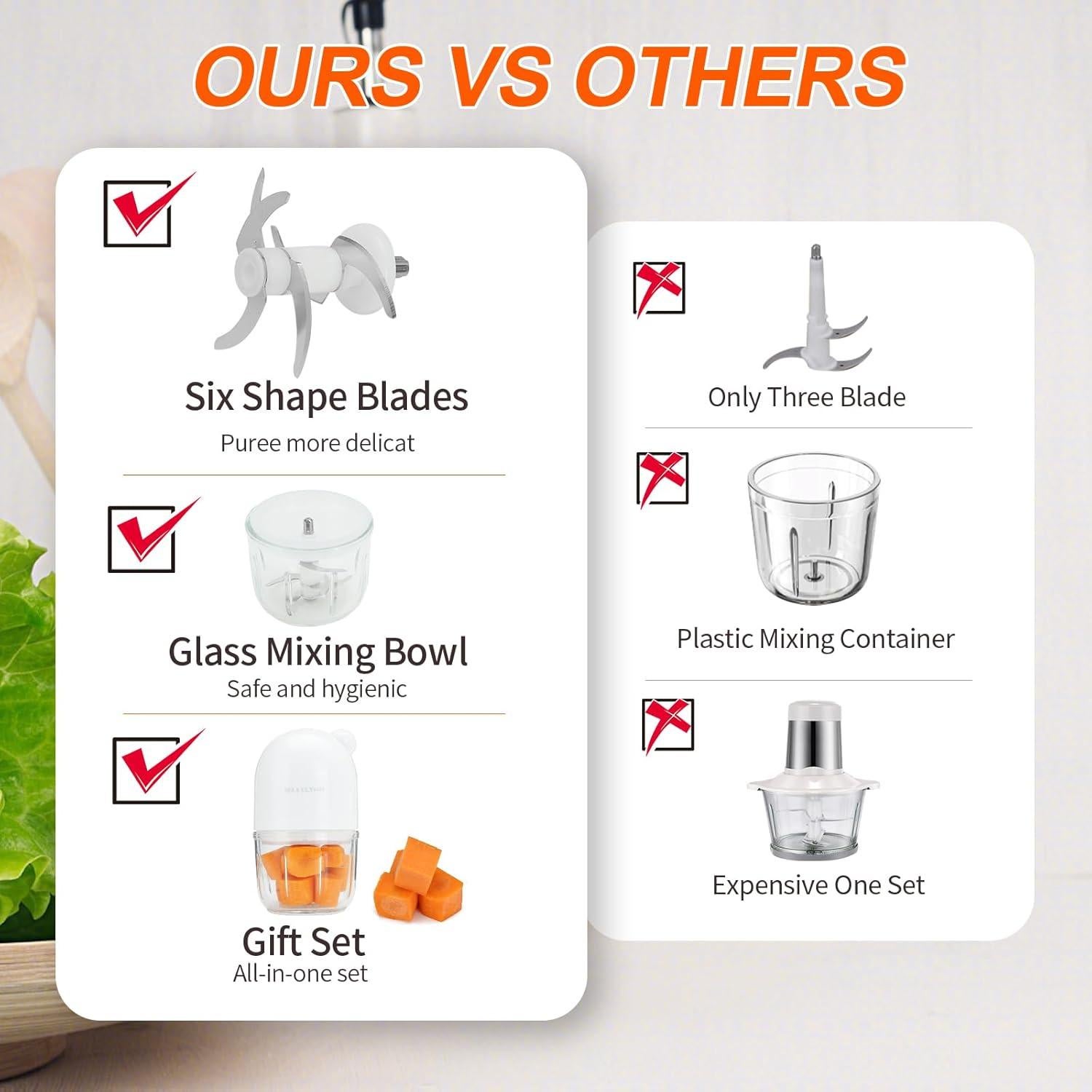 Procesador de Alimentos para Bebés MYAYLYGO 14 en 1 300ml