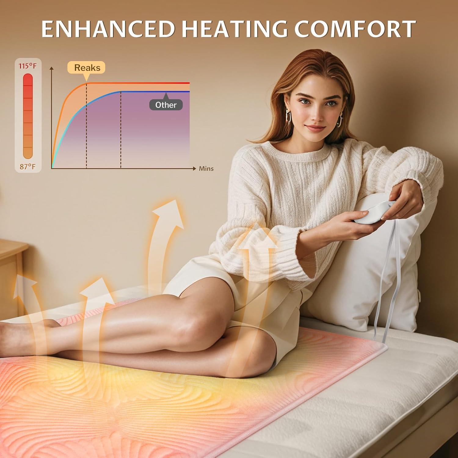 Almohadilla Térmica Eléctrica Reaks Mini Twin 10 Niveles Calor