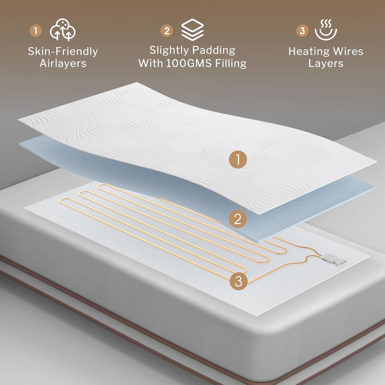 Almohadilla Térmica Eléctrica Reaks Mini Twin 10 Niveles Calor