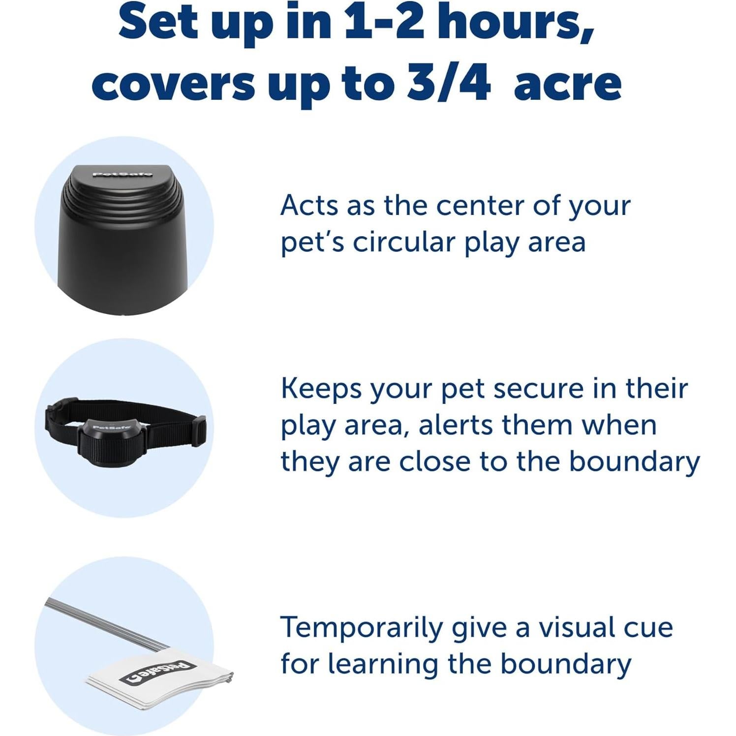Cerca Inalámbrica PetSafe Stay & Play para 2 Perros - 0.30 Hectáreas