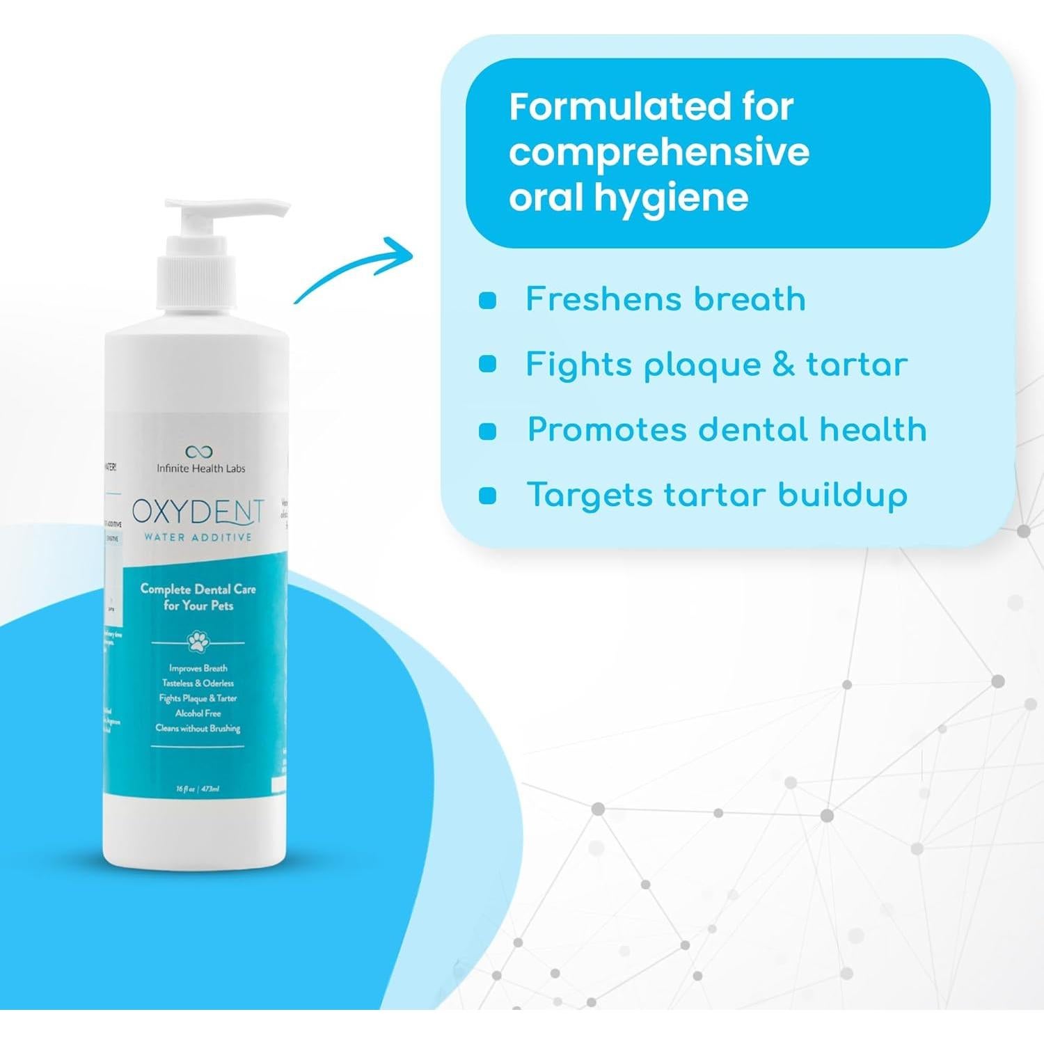 Oxydent Aditivo Dental para Mascotas 473ml - Elimina Mal Aliento