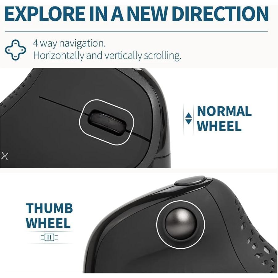 Ratón Vertical Ergonómico Inalámbrico DELUX M618XSD Negro 4000DPI