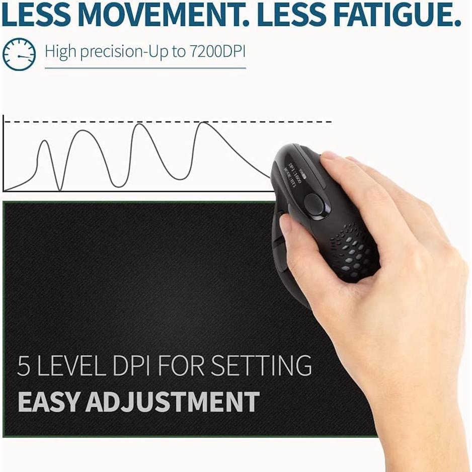 Ratón Vertical Ergonómico Inalámbrico DELUX M618XSD Negro 4000DPI