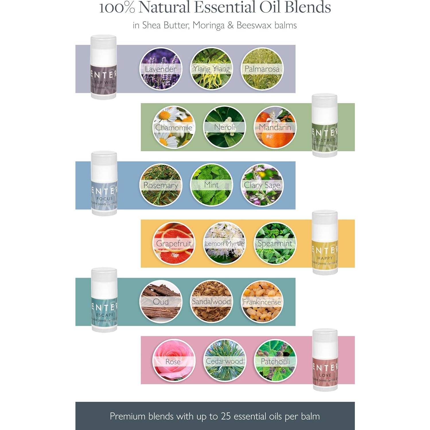 Set de Aromaterapia Scentered - 6 Bálsamos Naturales 1.5g