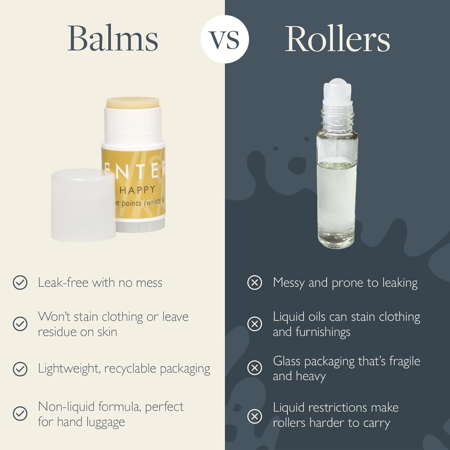 Set de Aromaterapia Scentered - 6 Bálsamos Naturales 1.5g