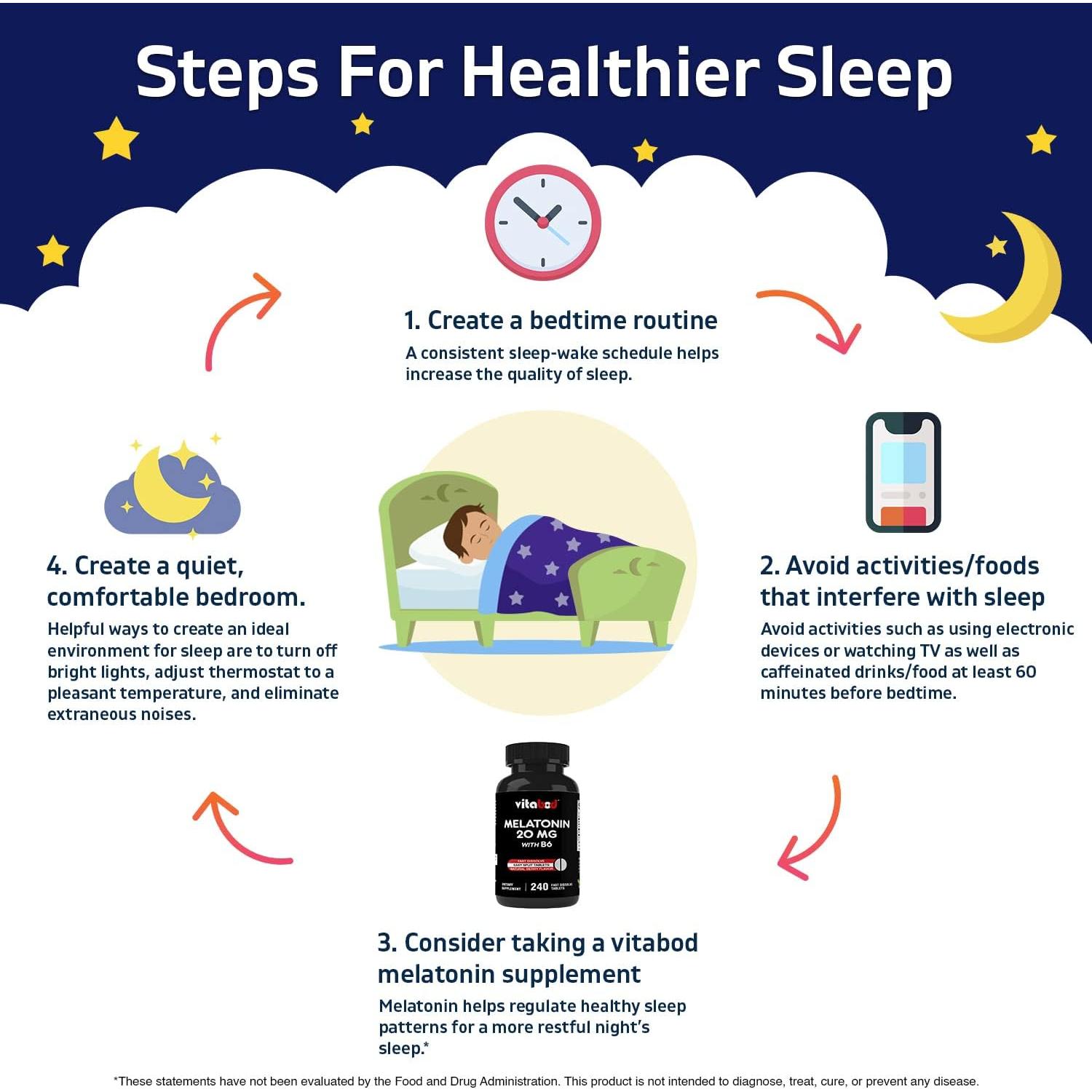 Melatonina 20 mg Vitabod - 240 Tabletas Rápidas Sabor Baya