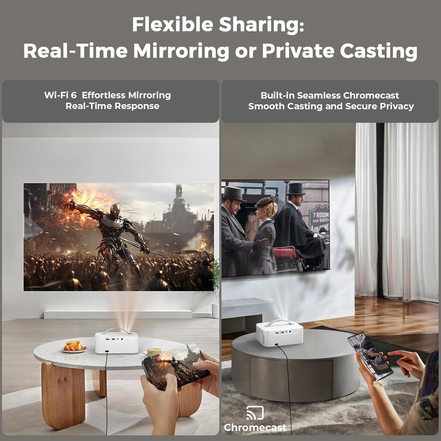 Proyector 4K Lisowod L61 Pro con WiFi 6 y Bluetooth 5.2