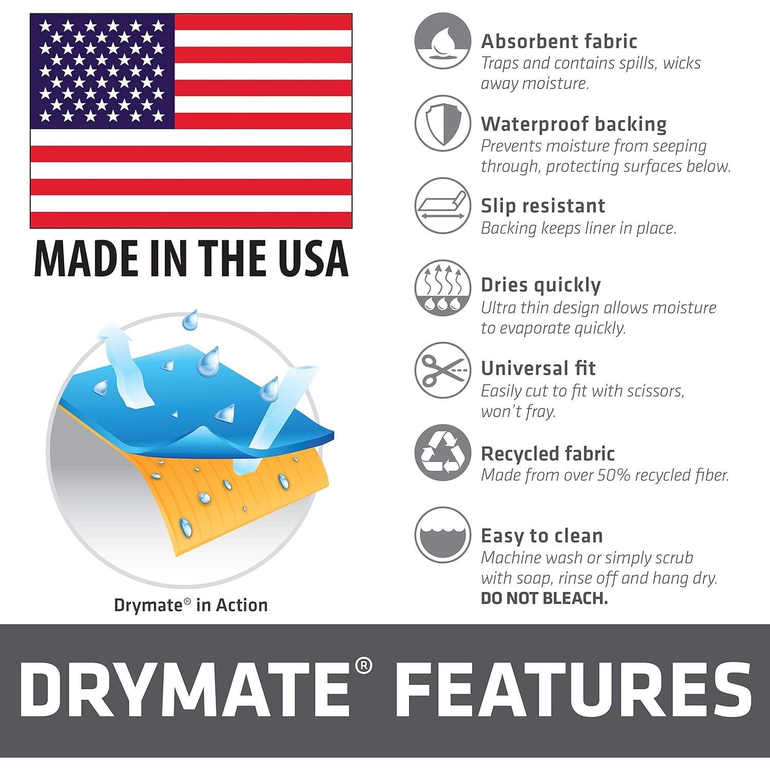 Forro de Estante Drymate 28x127 cm 2-Pack Carbón Impermeable