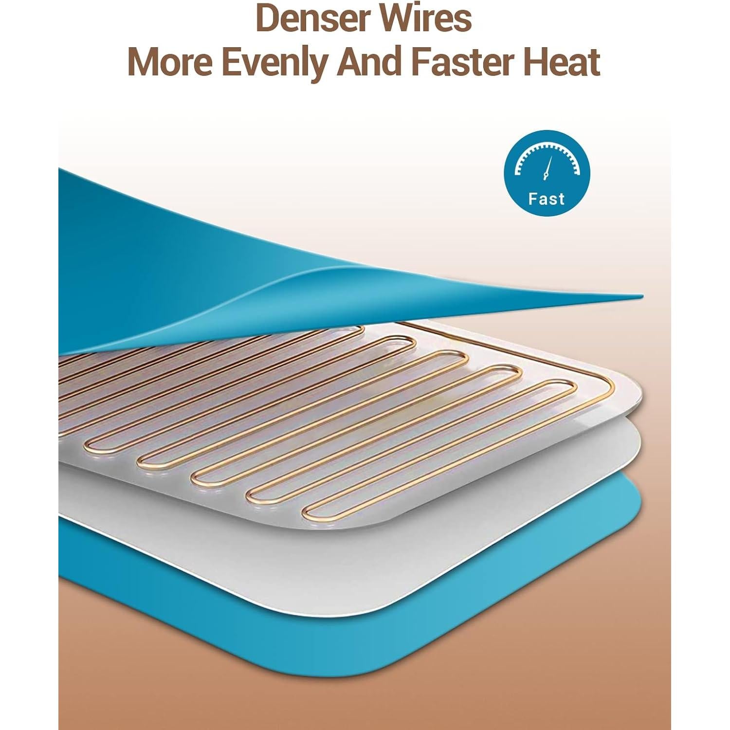 Almohadilla Térmica Eléctrica Comfytemp 60x30cm Azul