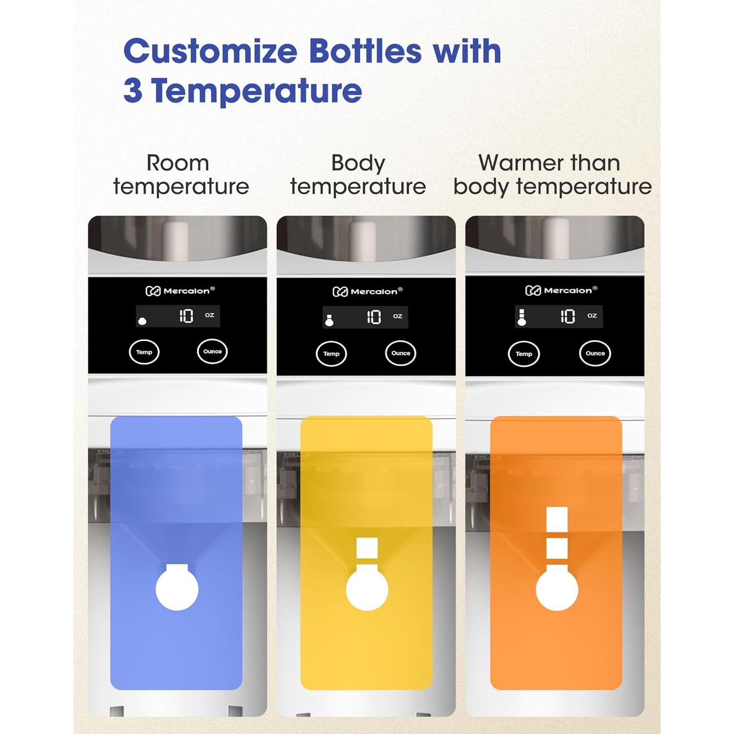 Dispensador de Fórmula Mercalon FM0700 Personalizable 295ml