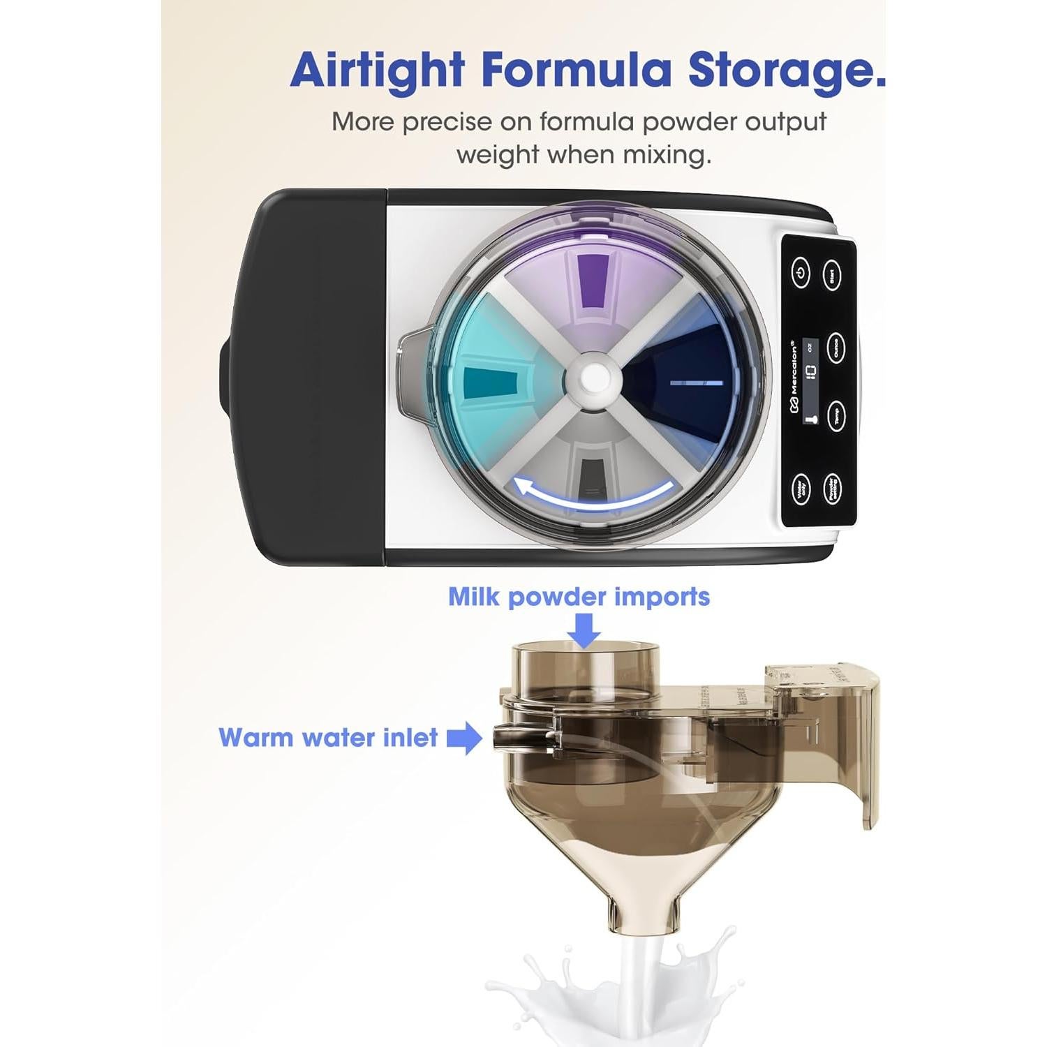 Dispensador de Fórmula Mercalon FM0700 Personalizable 295ml