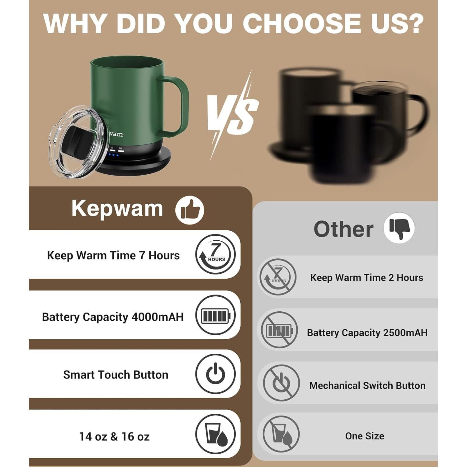 Taza de café autocalentable Kepwam 16oz Verde Bosque