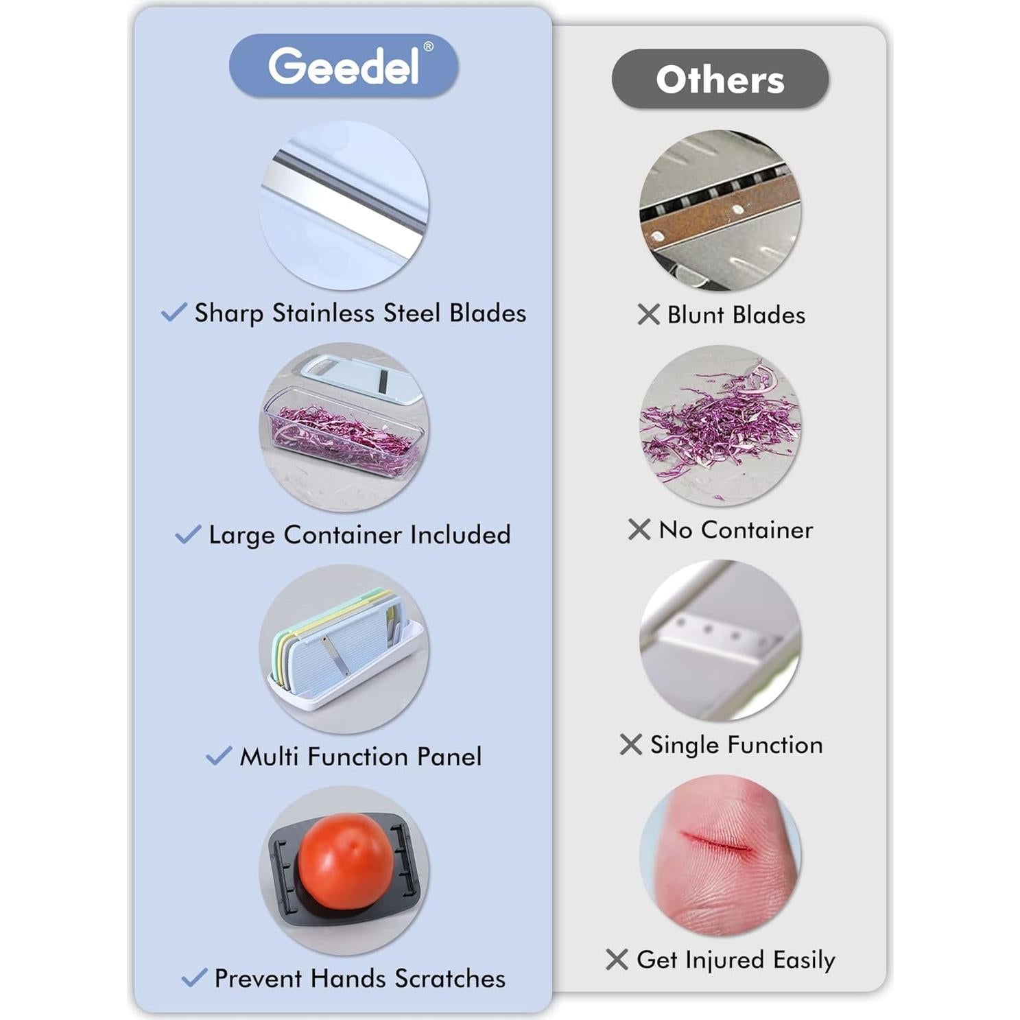 Cortador Mandolina Geedel PS-318I Multiusos 0.54 kg