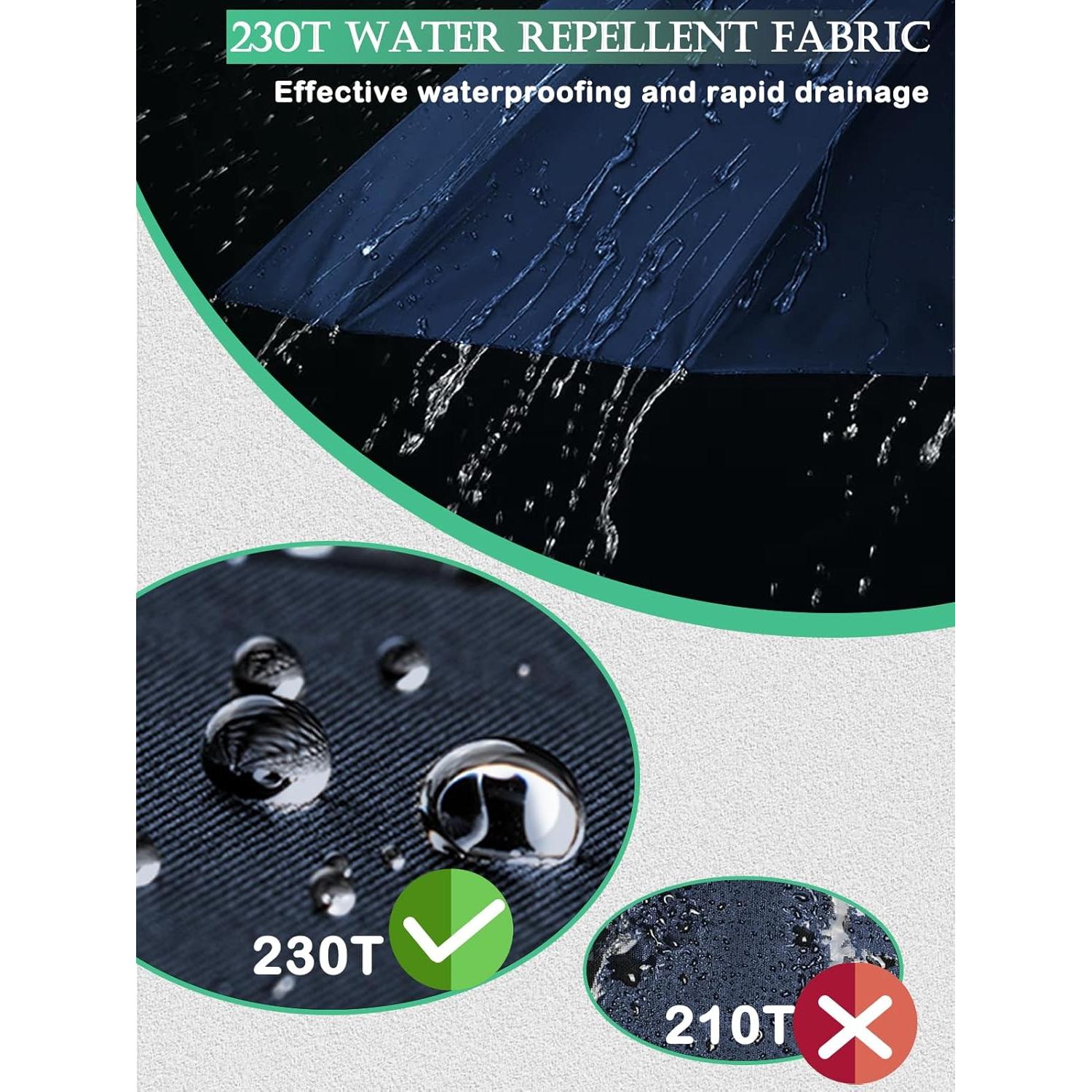 Paraguas Compacto Msentuo 116 cm Automático Impermeable