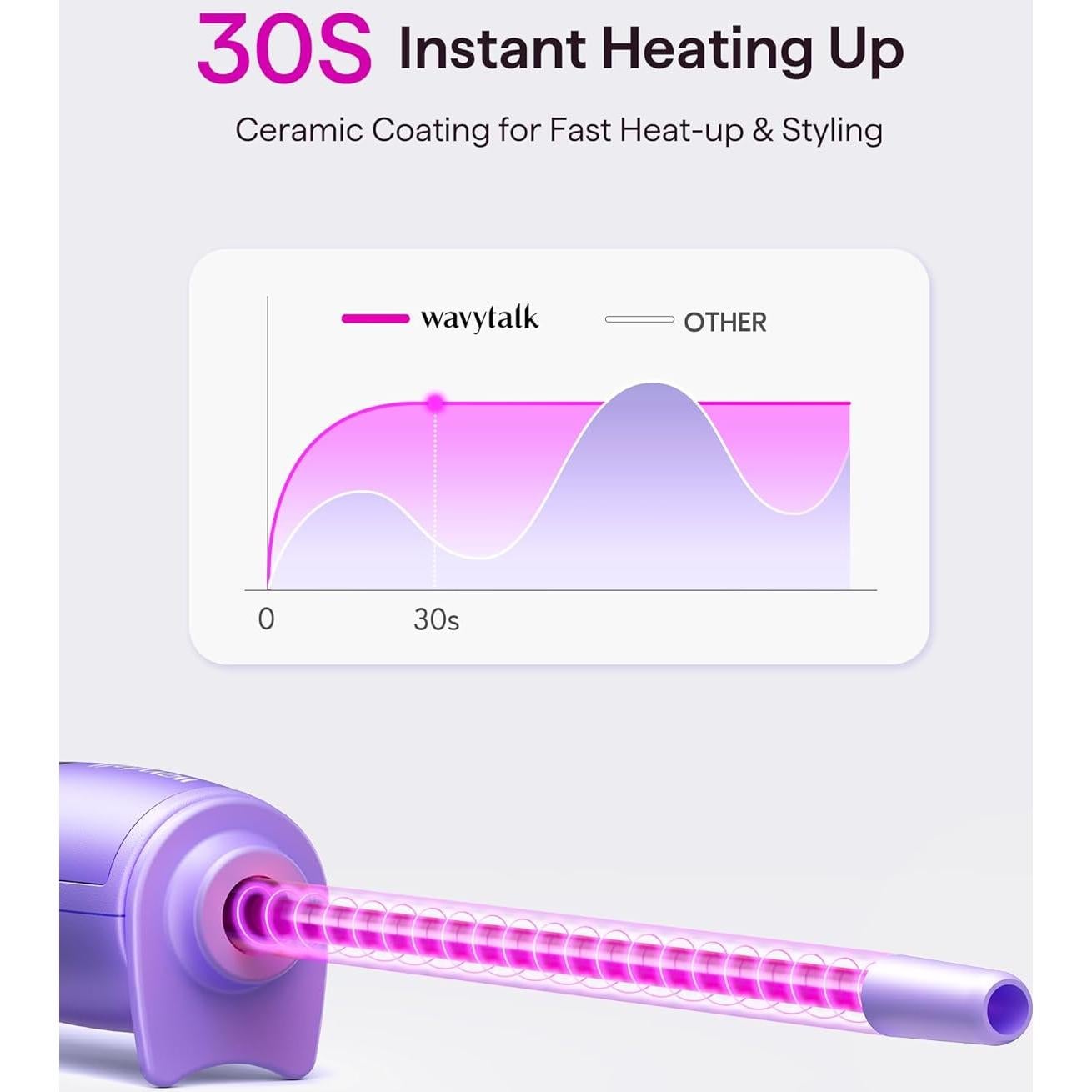 Plancha de Rizar Wavytalk 3/8" Cerámica Ajustable Púrpura