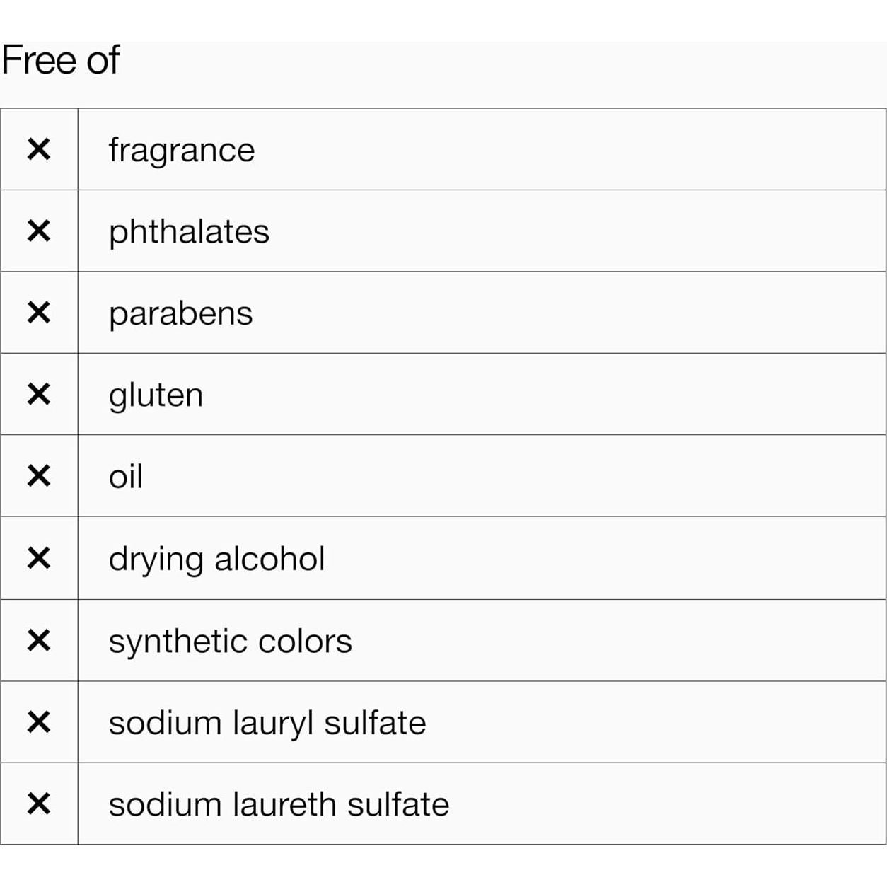 Limpiador Facial Espumoso Clinique 30 ml Piel Grasa Ácido Hialurónico