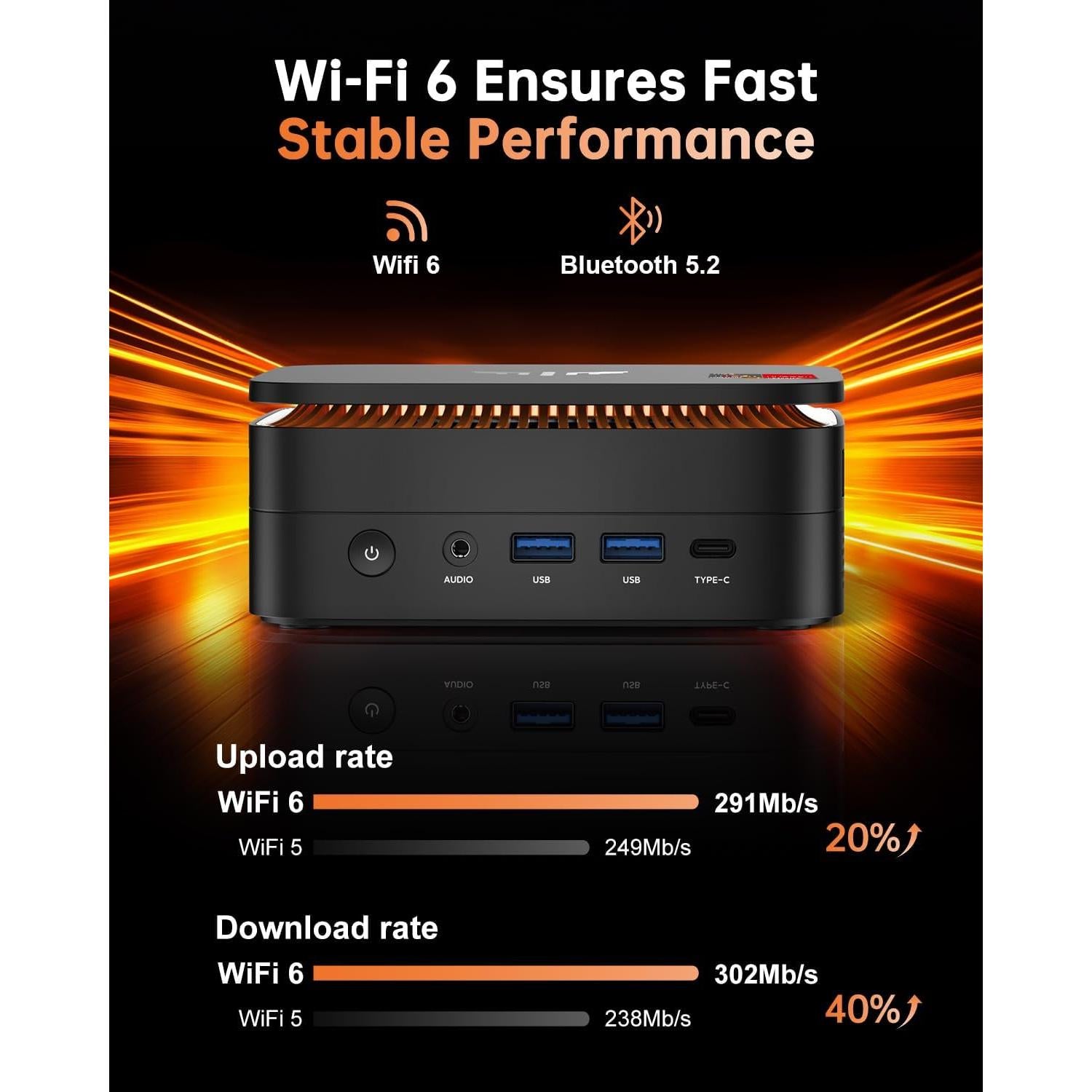 Mini PC KAMRUI H1 Ryzen 7 6800H 16GB RAM 512GB SSD