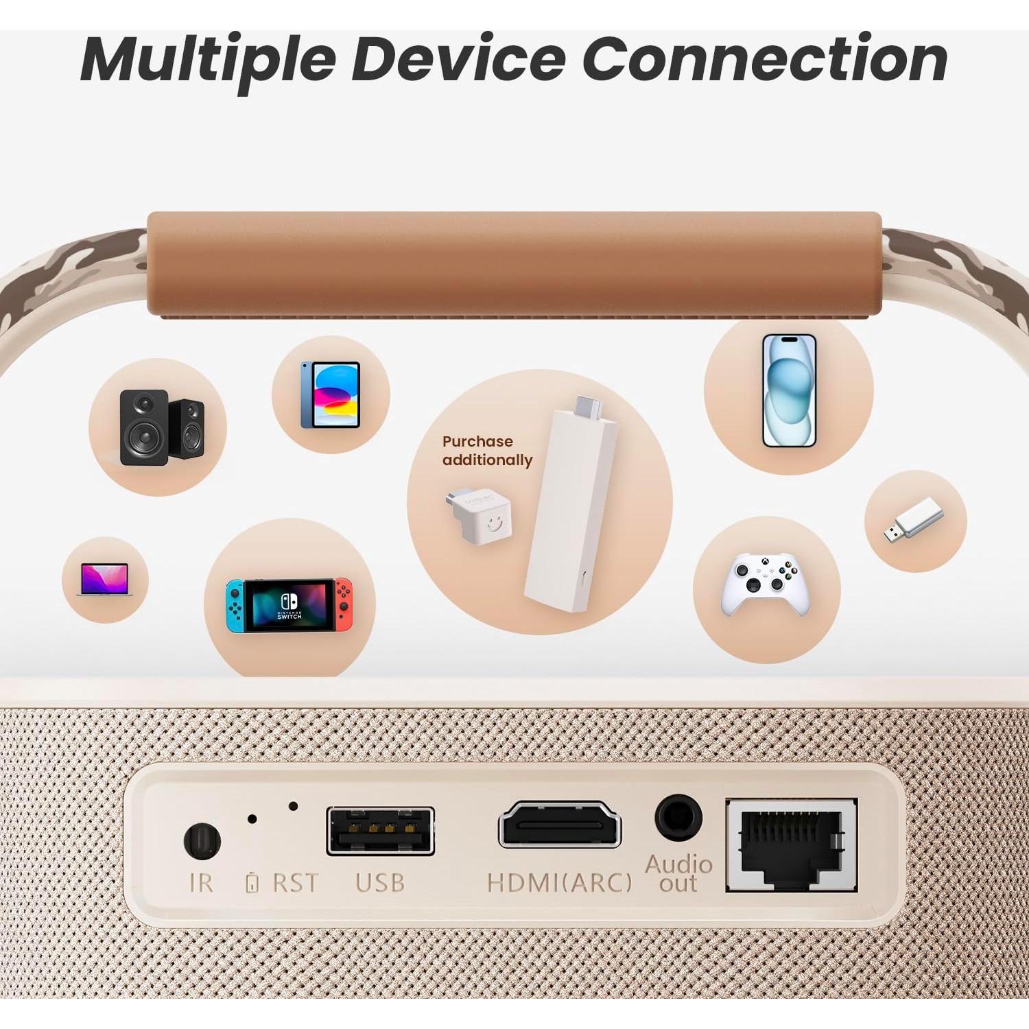 Proyector Yaber T2 Nativo 1080P con Batería y WiFi 6