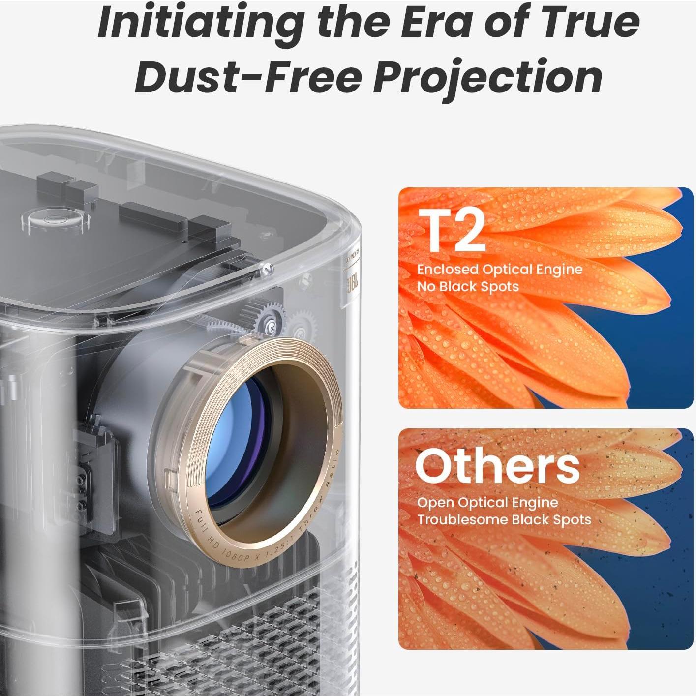 Proyector Yaber T2 Nativo 1080P con Batería y WiFi 6