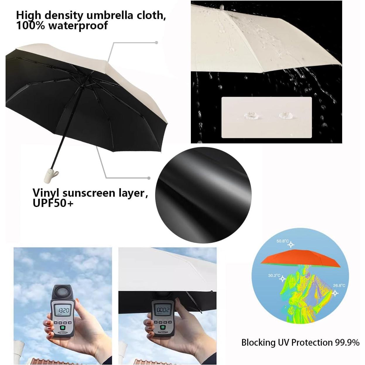 Paraguas Plegable Bifrost 111.76 cm Automático UV 99.9%