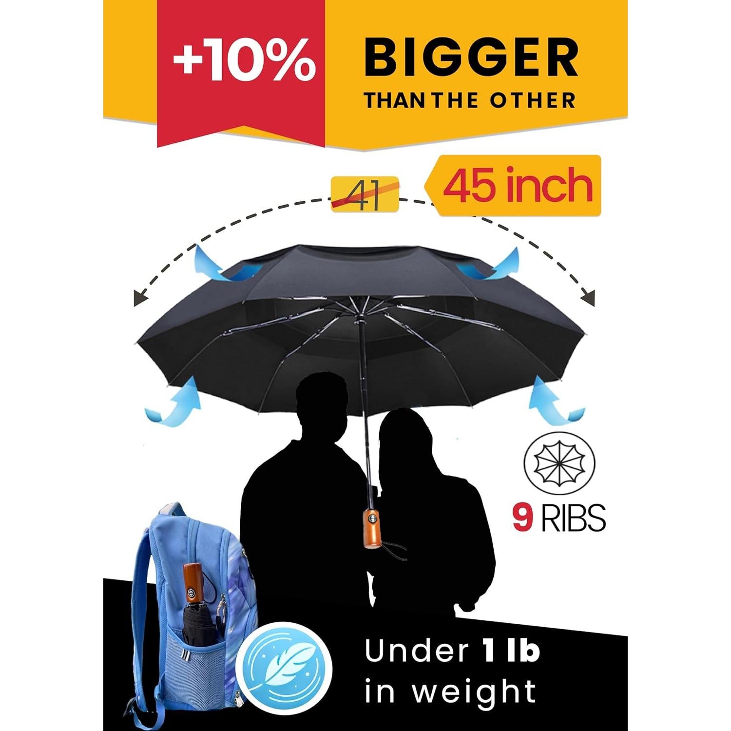 Sombrilla de viaje automática a prueba de viento 2 Pack