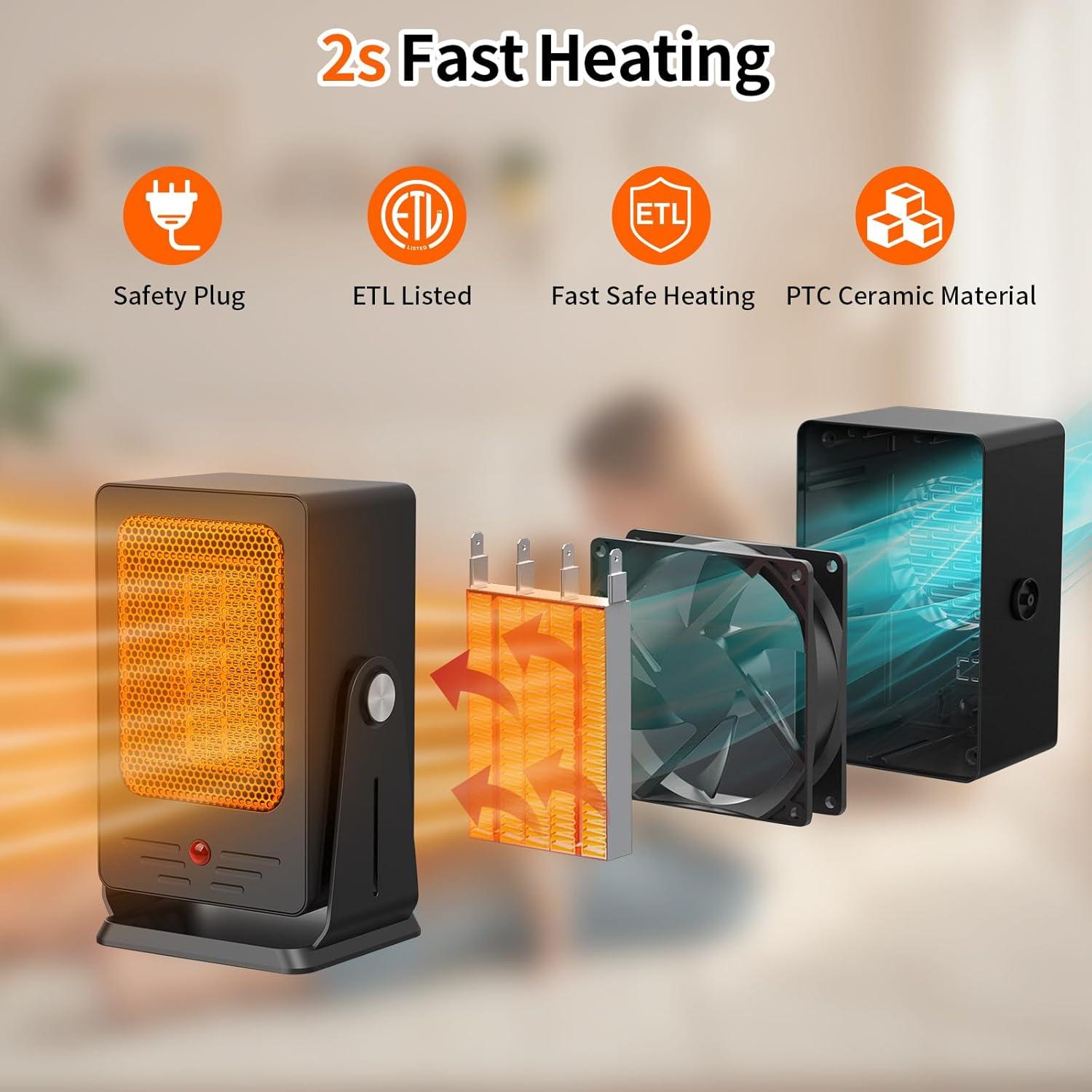 Calentador Eléctrico Verminget 900W Compacto Ajustable Negro