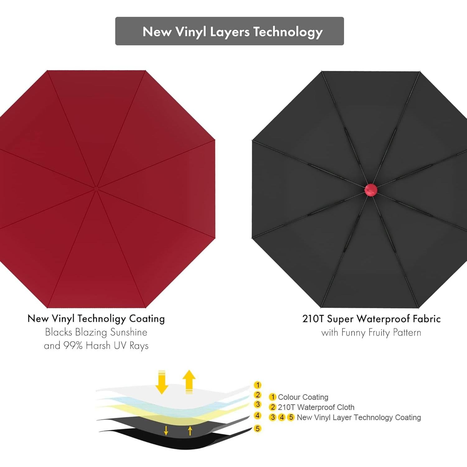 Mini Paraguas Compacto Xiuying Feng UV 50+ Ligero 90 cm
