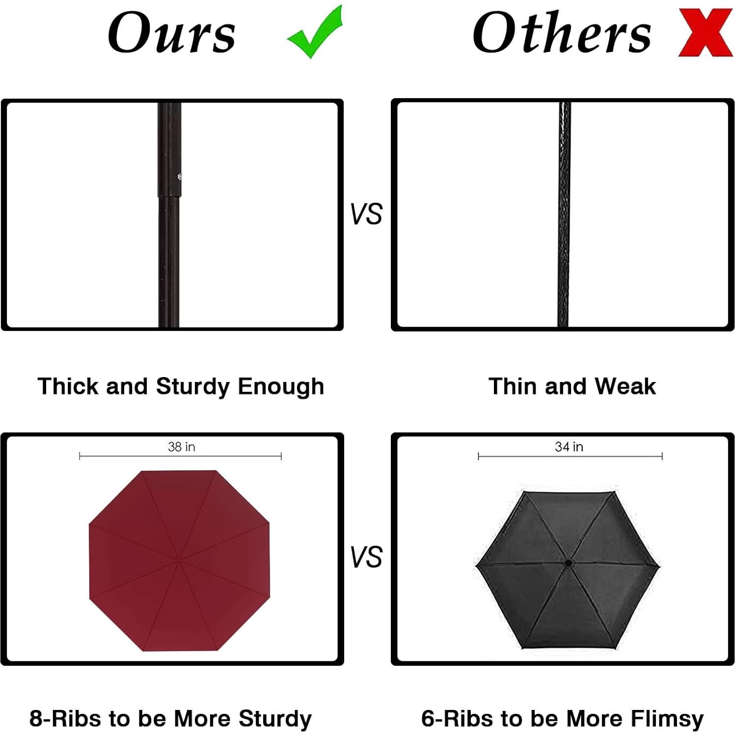 Mini Paraguas Compacto Xiuying Feng UV 50+ Ligero 90 cm