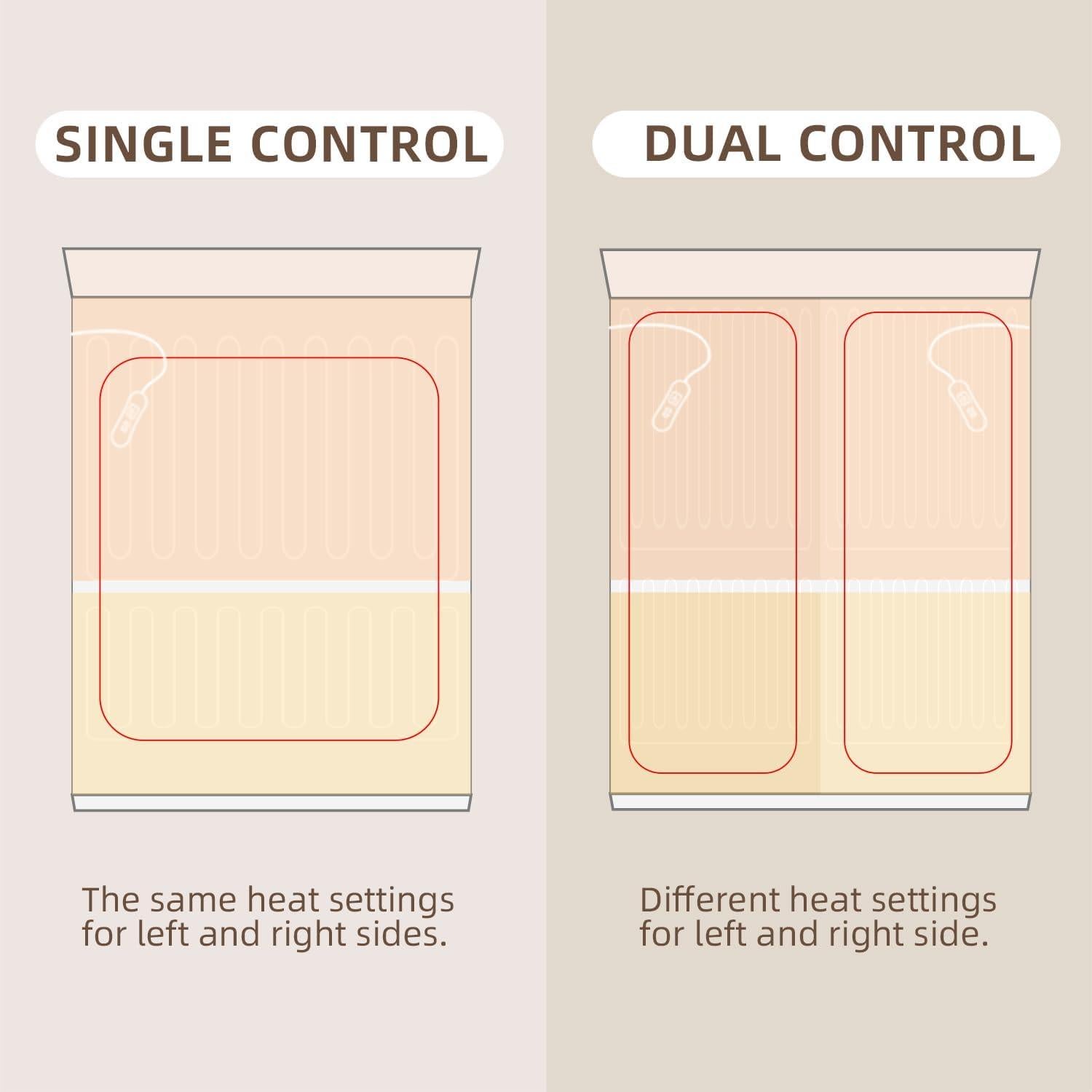 Almohadilla Calefaccionada Bwarm Individual 99x191 cm 9 Niveles