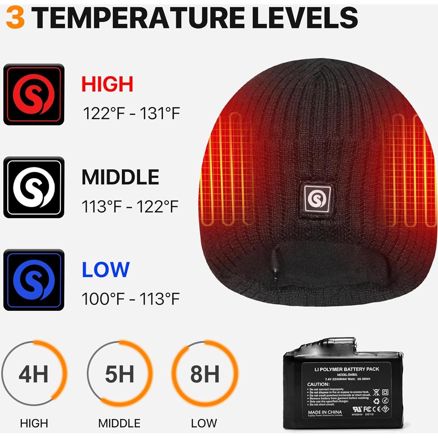 Gorro Térmico Eléctrico Recargable Unisex SHH06 Negro