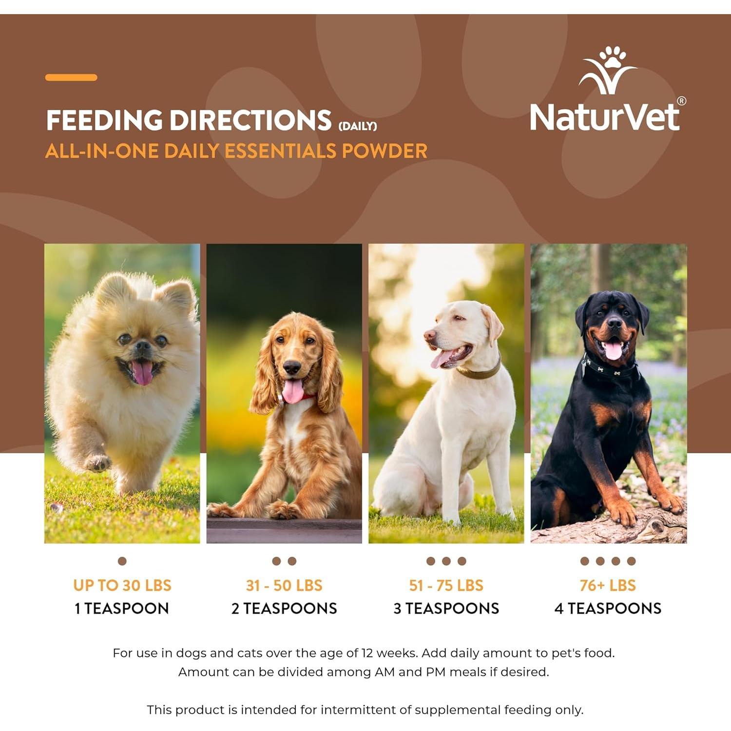 Suplemento Todo-en-Uno NaturVet para Perros 368.5g - Articulaciones, Piel y Digestión