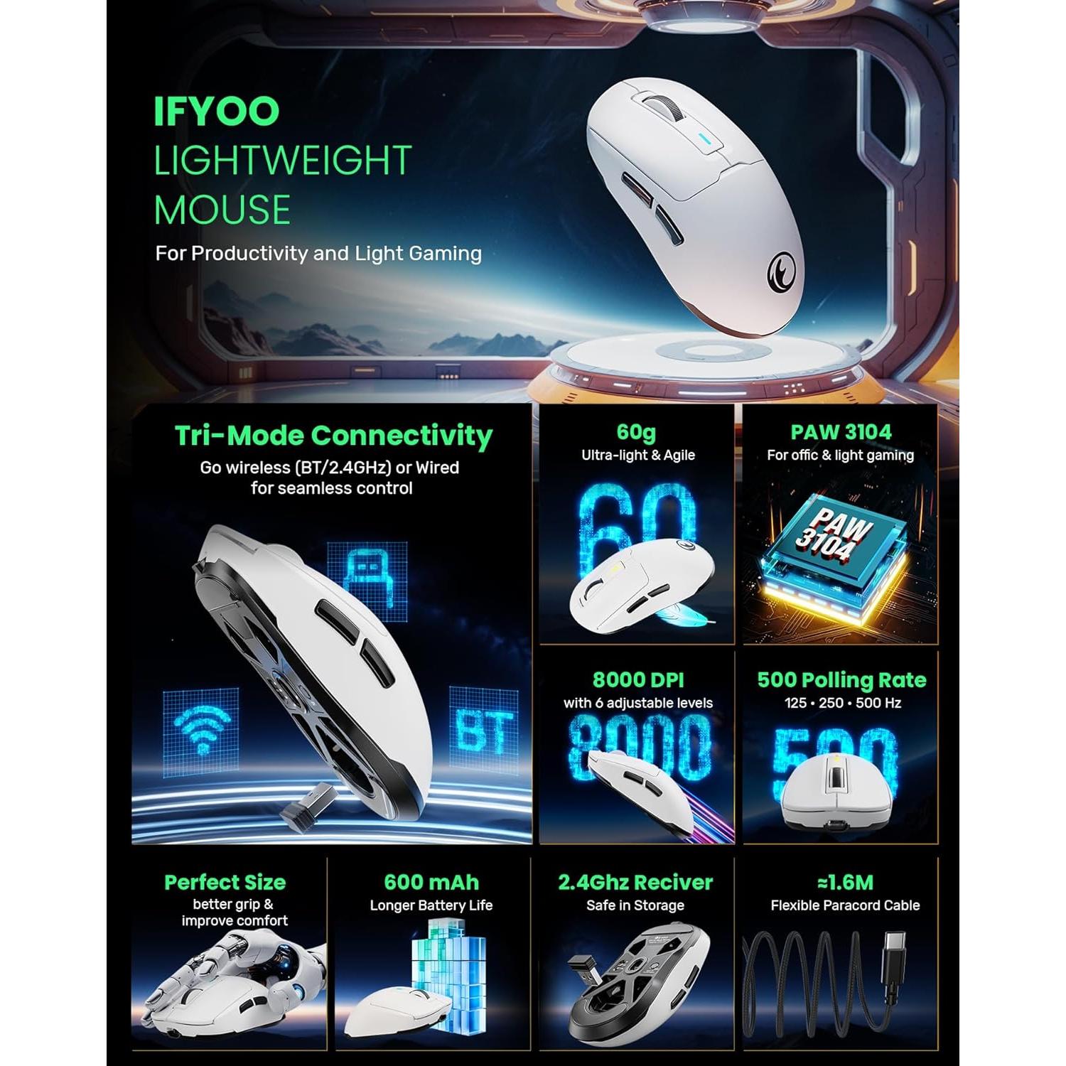 Ratón Gaming Inalámbrico IFYOO G59 8000 DPI 60g USB-C