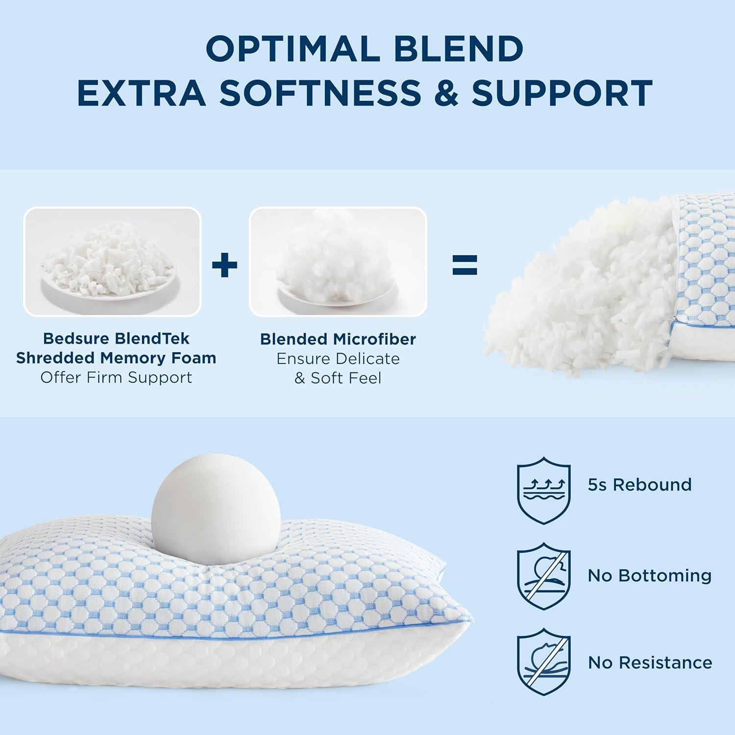 Cojines de Cama Refrigerantes Bedsure - Espuma Viscoelástica 2P