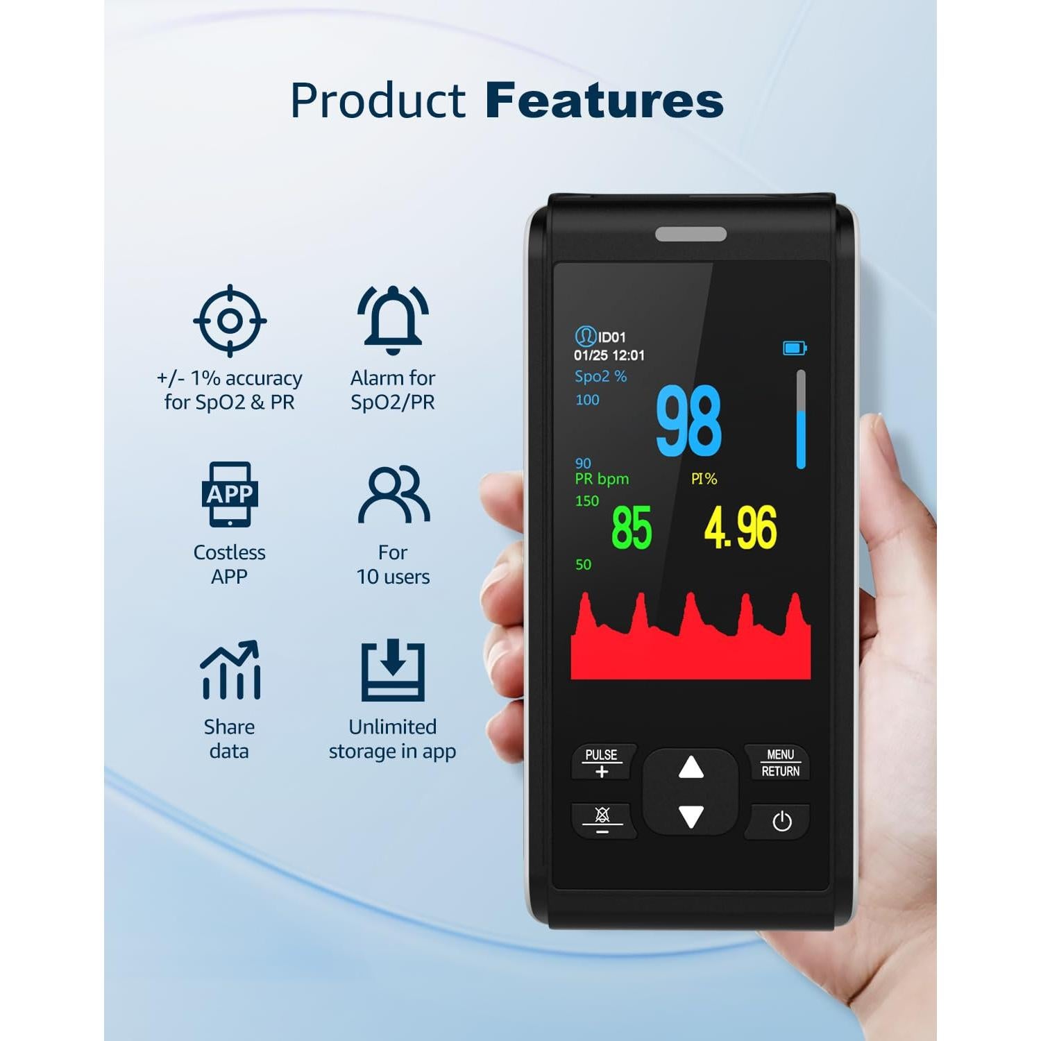 Oxímetro de Pulso MugaTree Portátil con Monitor Continuo SpO2