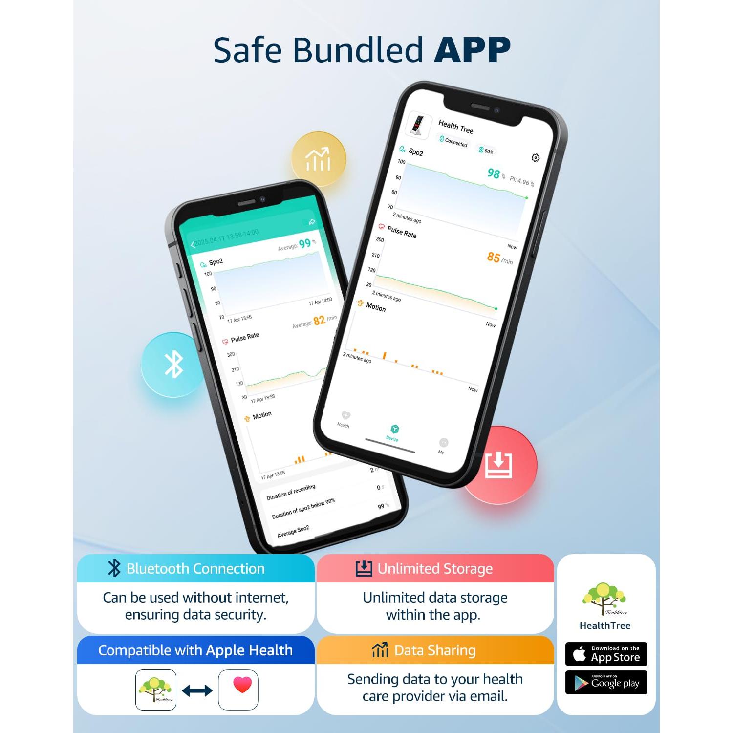 Oxímetro de Pulso MugaTree Portátil con Monitor Continuo SpO2