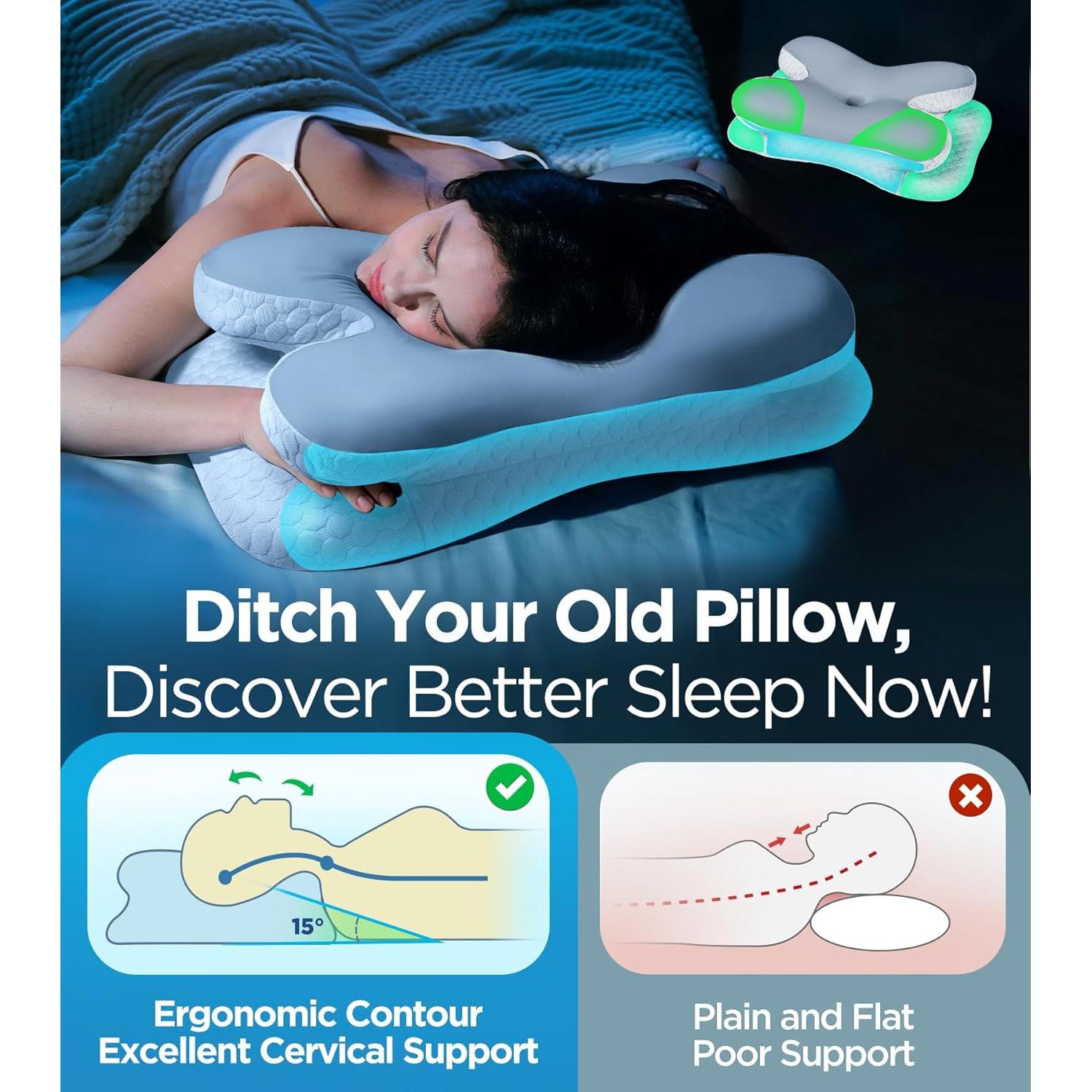 Almohada Cervical Ergonomica Osteo para Alivio del Dolor - Gris