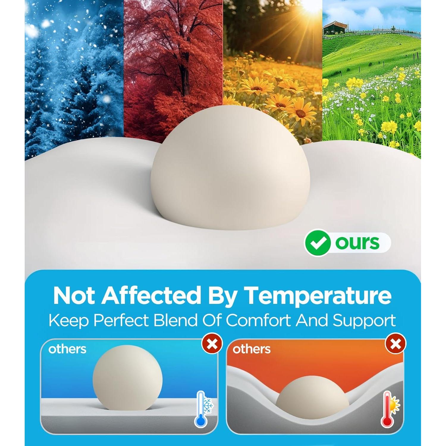 Almohada Cervical Ergonomica Osteo para Alivio del Dolor - Gris