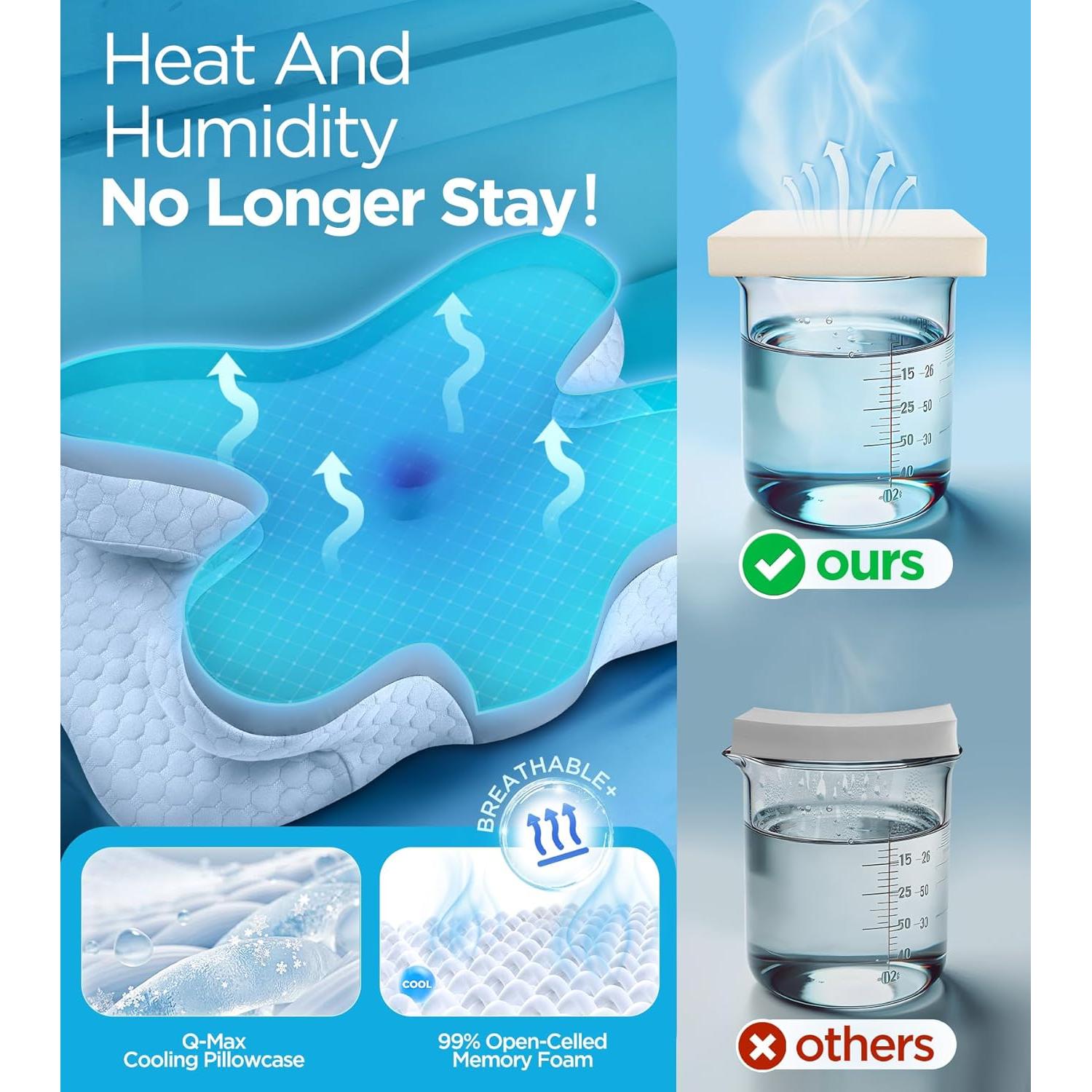 Almohada Cervical Ergonomica Osteo para Alivio del Dolor - Gris