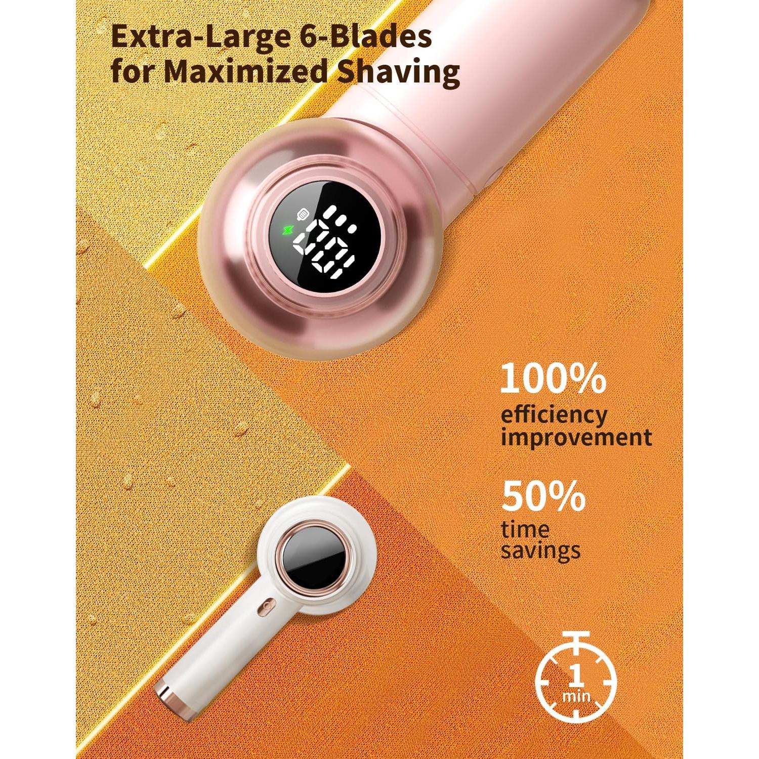 Raspador de Pelusa Recargable coldSky CY610 Rosa 3 Velocidades