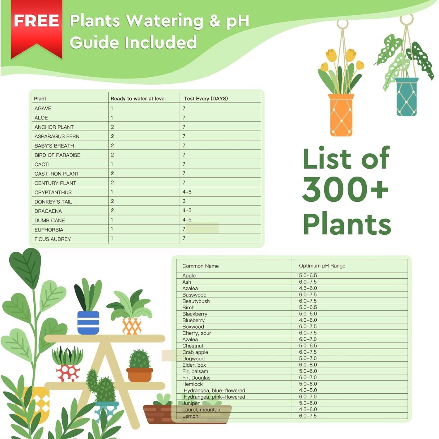 Medidor de Humedad del Suelo 4-en-1 Moistenland P403W