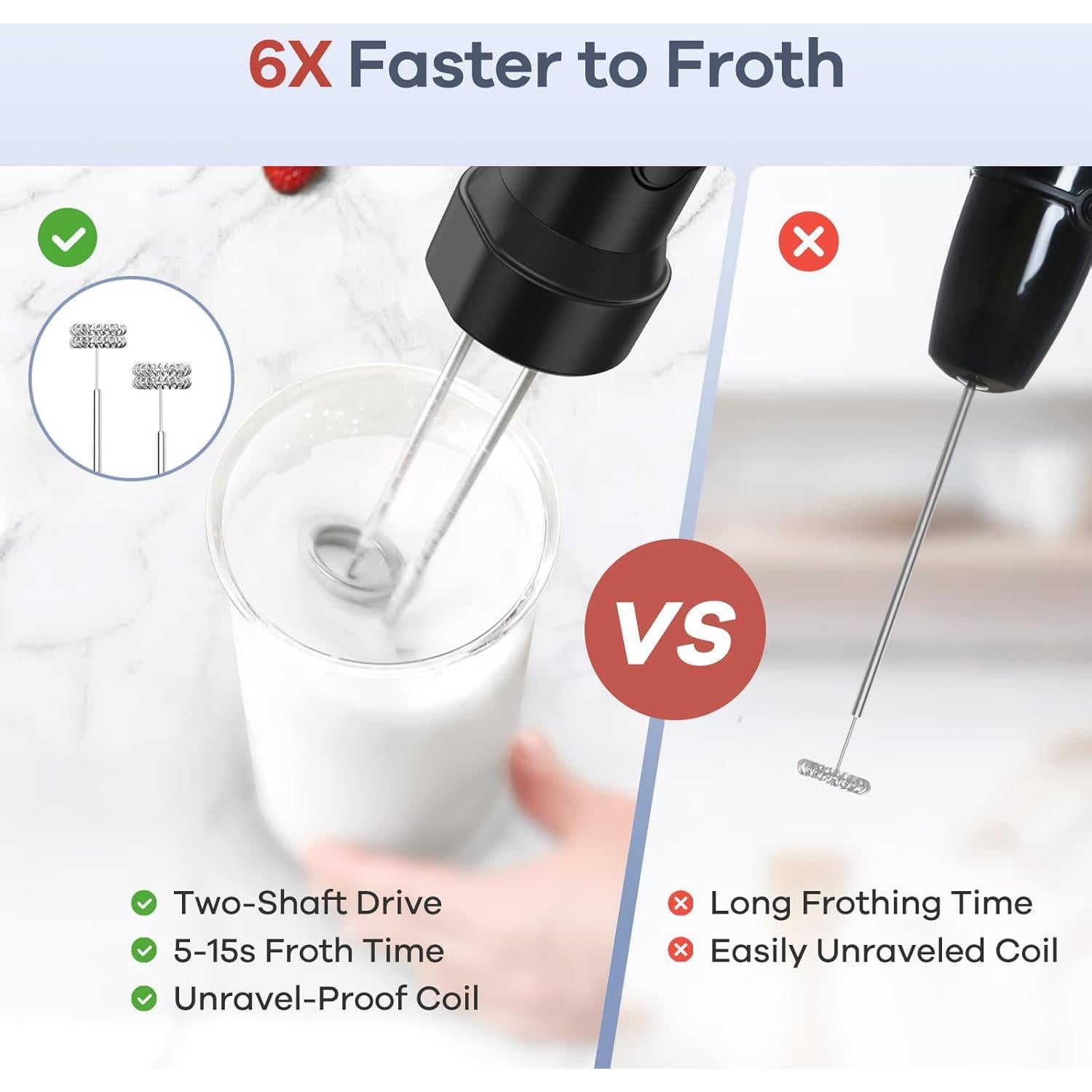 Batidora de Inmersión Ganiza GH10, 6 en 1, 15 Velocidades