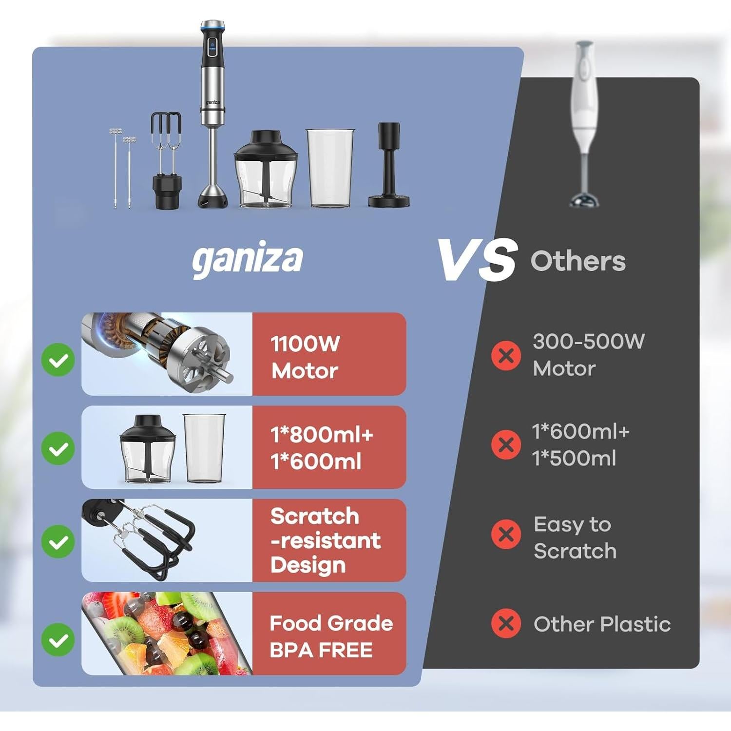 Batidora de Inmersión Ganiza GH10, 6 en 1, 15 Velocidades