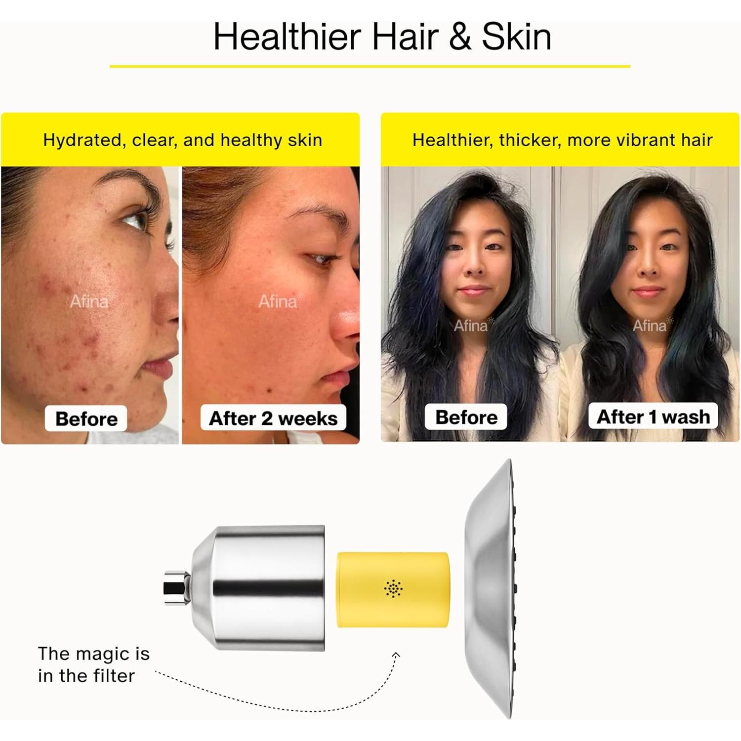 Cabezal de Ducha Filtrado Afina | Alta Presión 1.83kg