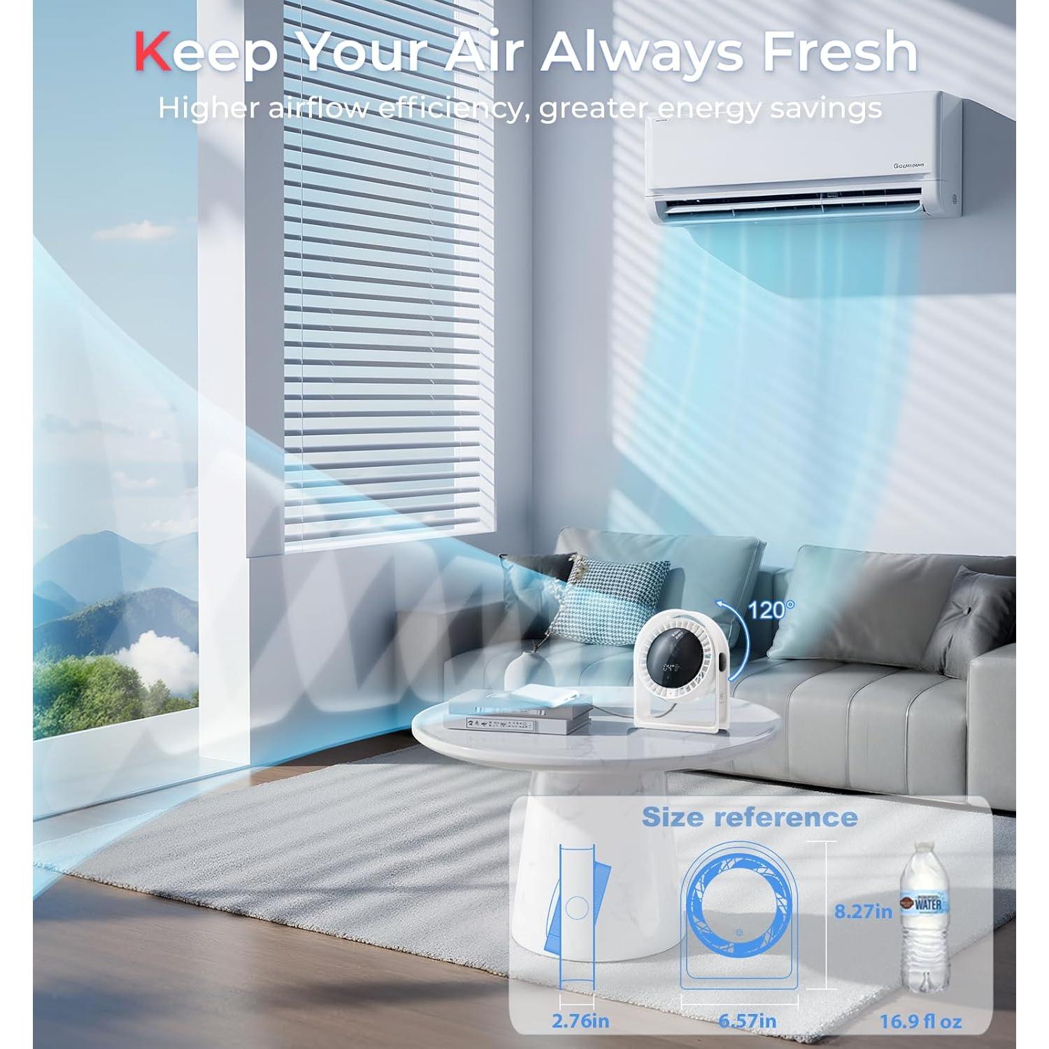 Ventilador de Escritorio RANVOO USB 4 Velocidades Silencioso