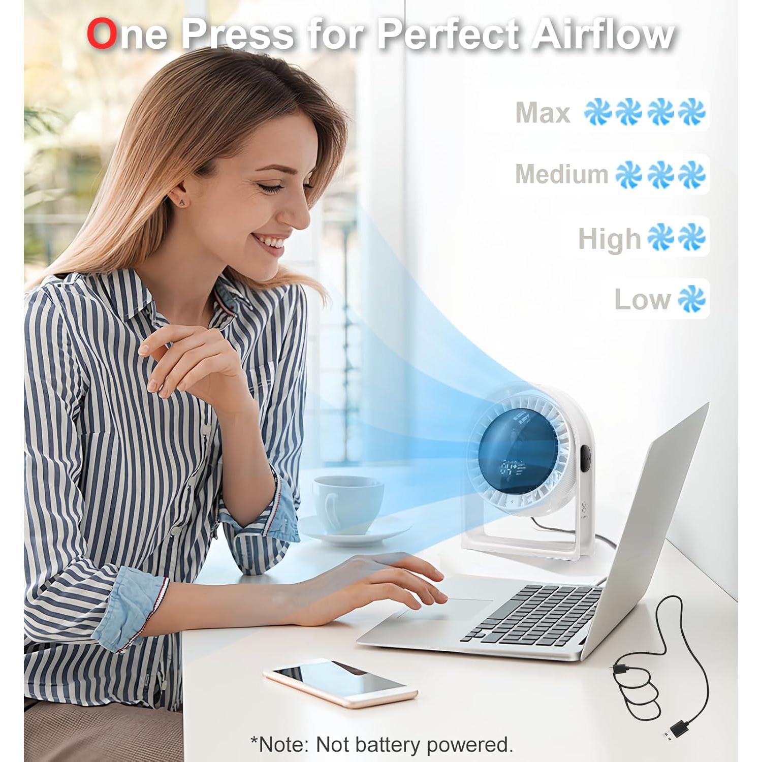 Ventilador de Escritorio RANVOO USB 4 Velocidades Silencioso